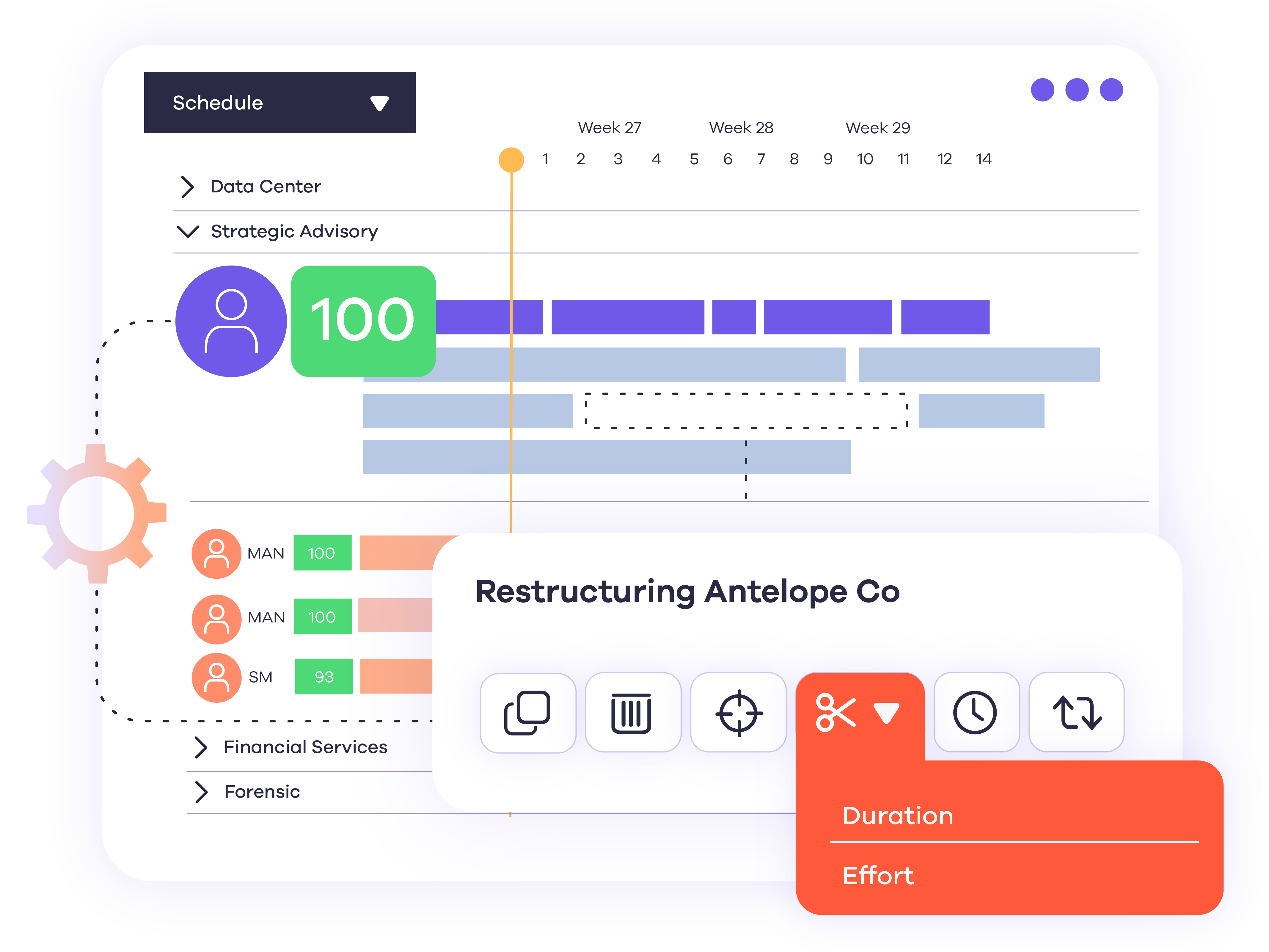 Gantt Chart Scheduler for Resource Management Dayshape